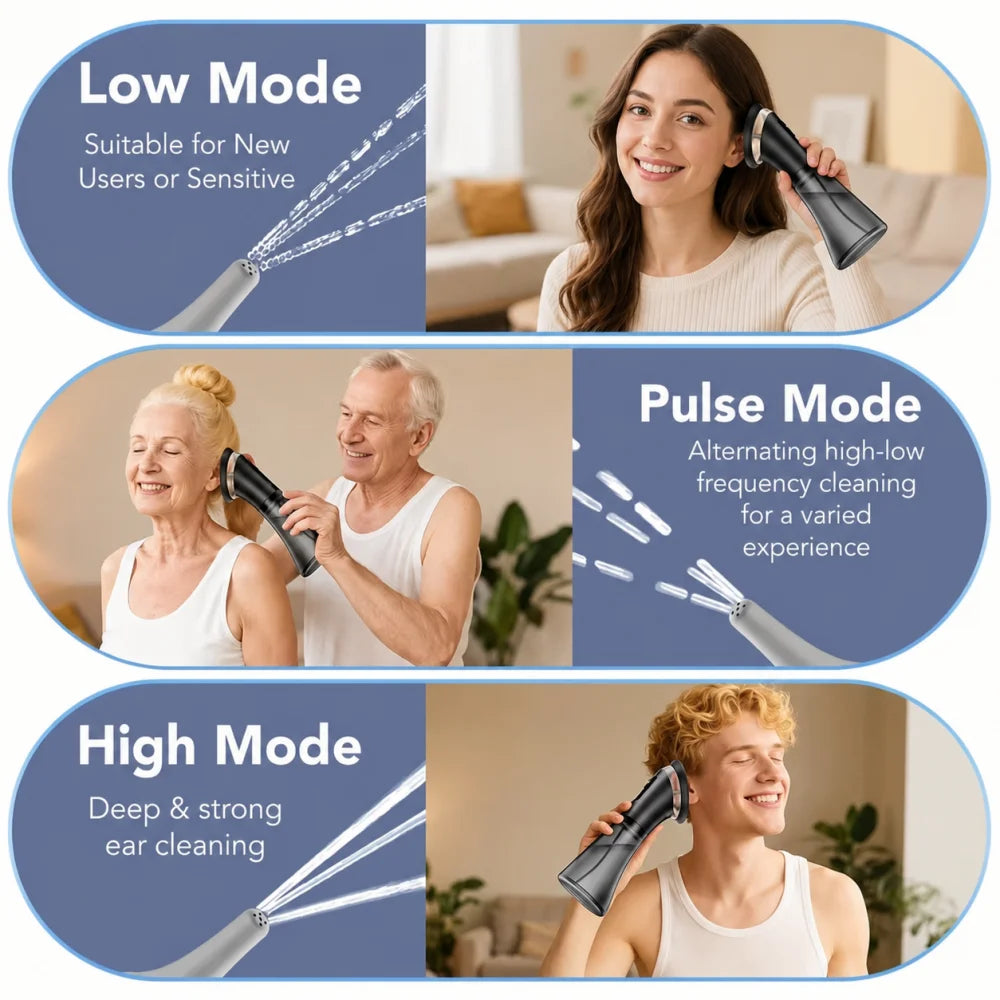 Electric Ear Irrigation Cleaner with Three Pressure Modes Rechargeable Battery Dual Water Tank and Multiple Nozzles for Home Use